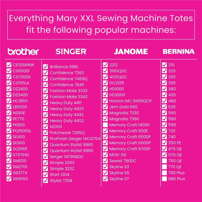 Everything Mary Jumbo 5 Wheel Collapsible Rolling Sewing Machine Storage Case, Floral