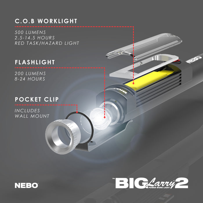 Nebo Big Larry 2 work light with magnetic base, additional product image
