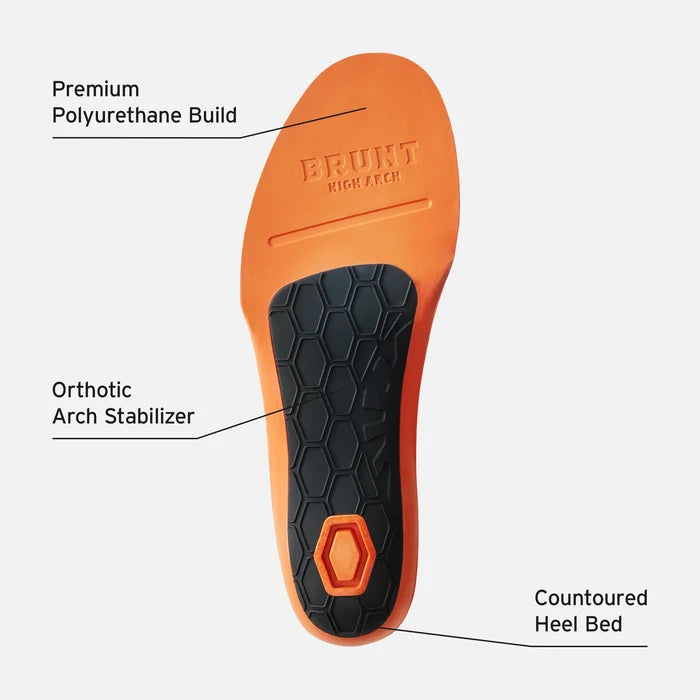 High Arch Cush'n work boot insole by BRUNT, alternate product view