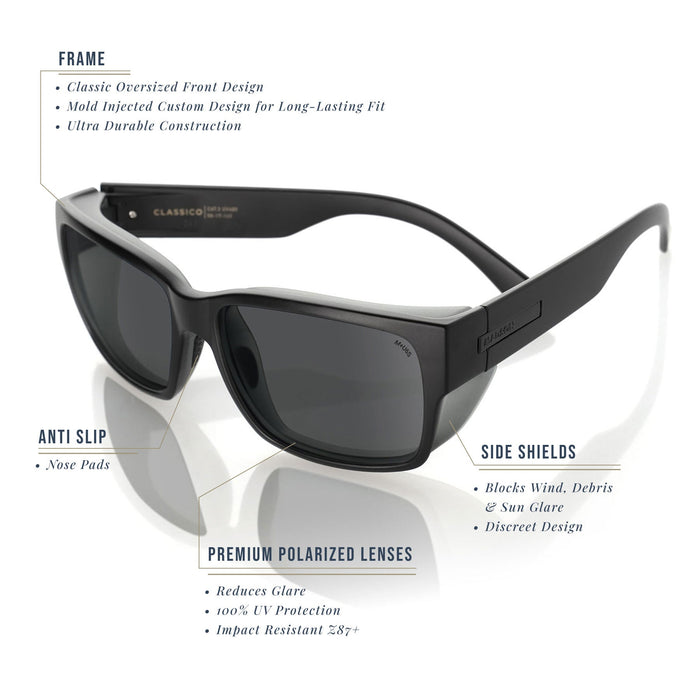 Feature diagram for the Madson Classico Pro sunglasses