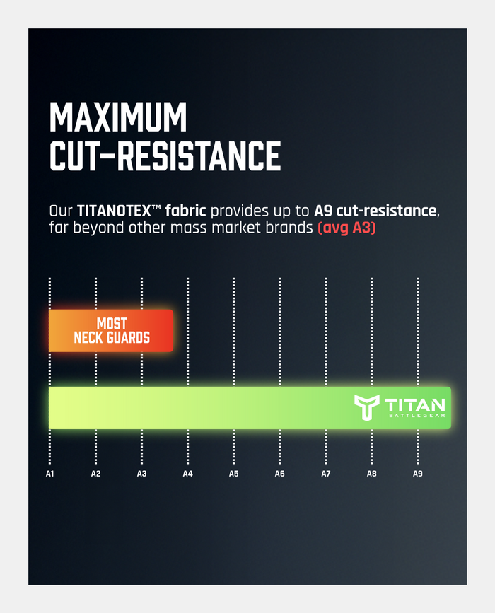 CUT-RESISTANT BASELAYER 3.0 - MAROON