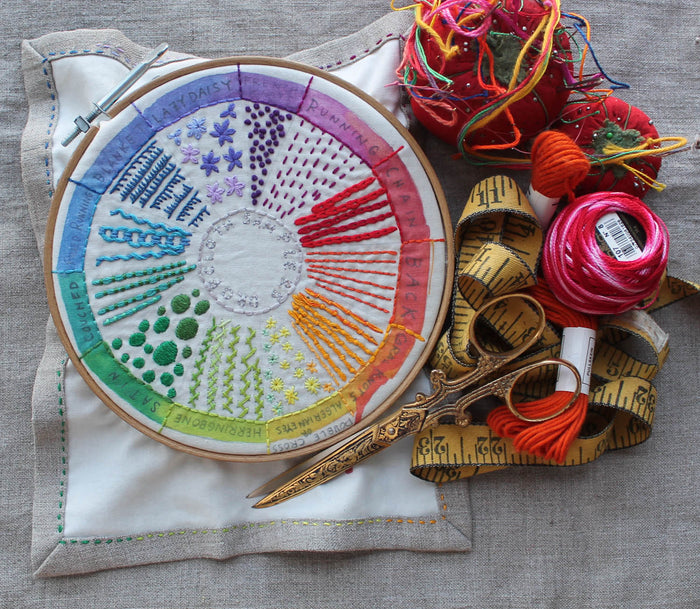 Dropcloth Samplers