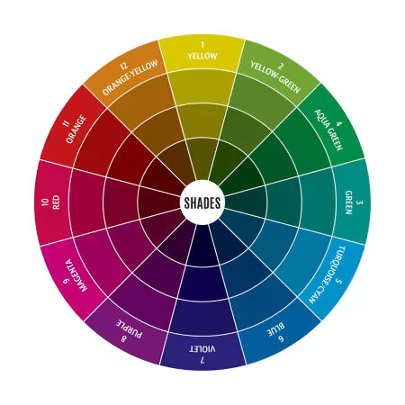 Palette Builder Color Tool