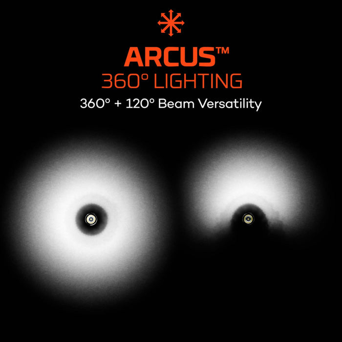 Feature graphic for the Nebo Tempest 500, illustrating the Arcus lighting mode