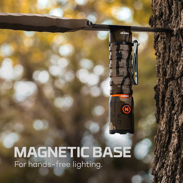 Feature graphic for the Nebo Torchy 2K, illustrating the magnetic base